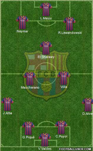 F.C. Barcelona Formation 2013