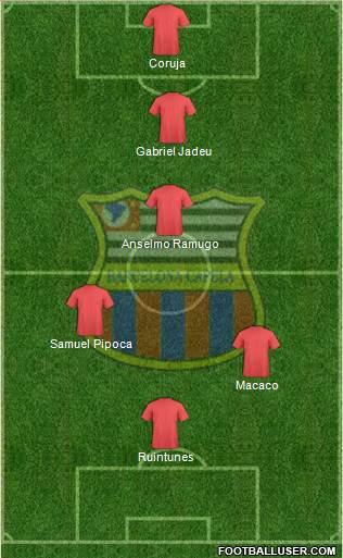 Barcelona EC (SP) Formation 2013