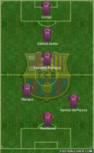 F.C. Barcelona Formation 2013