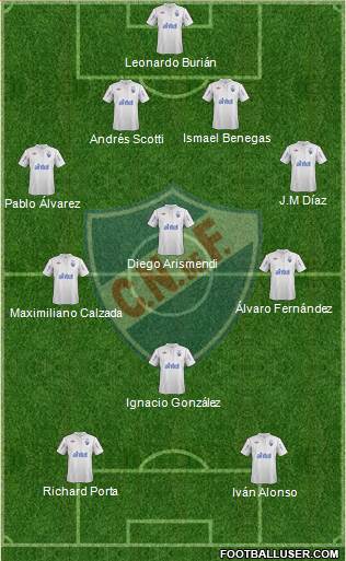 Club Nacional de Football Formation 2013