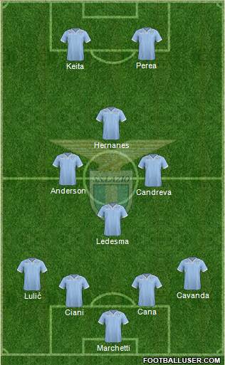 S.S. Lazio Formation 2013