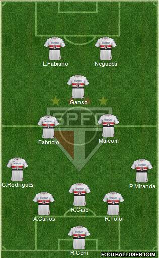 São Paulo FC Formation 2013