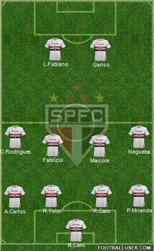 São Paulo FC Formation 2013