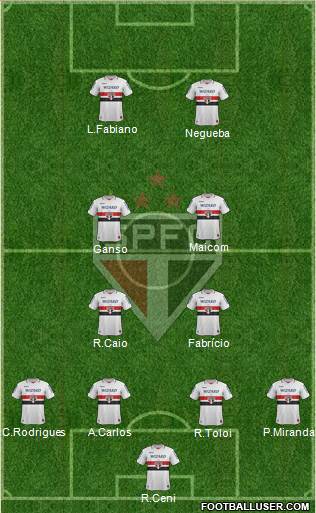 São Paulo FC Formation 2013