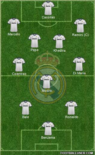R. Madrid Castilla Formation 2013