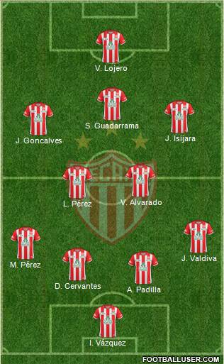 Club Deportivo Necaxa football formation