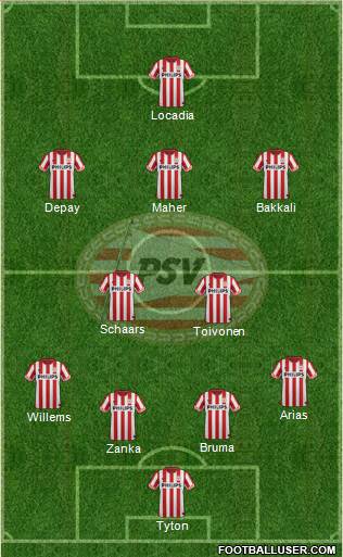 PSV Formation 2013