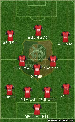 Stade Rennais Football Club Formation 2013