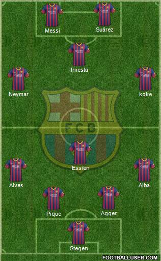 F.C. Barcelona Formation 2013