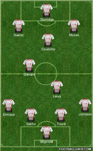 Liverpool Formation 2013