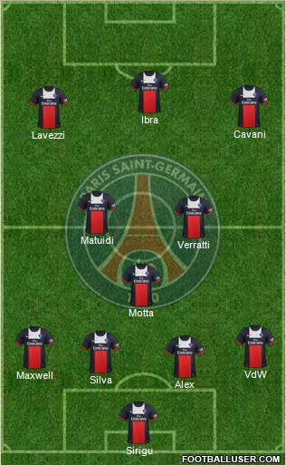 Paris Saint-Germain Formation 2013
