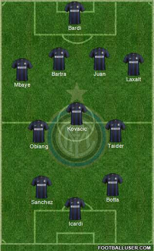 F.C. Internazionale Formation 2013