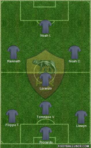 AS Roma Formation 2013