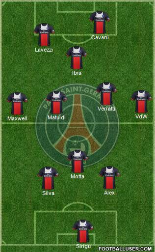 Paris Saint-Germain Formation 2013