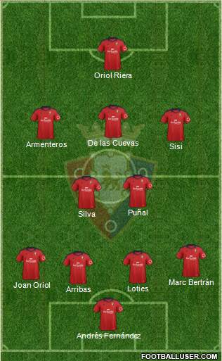 C. At. Osasuna Formation 2013