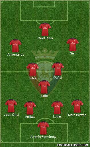 C. At. Osasuna Formation 2013