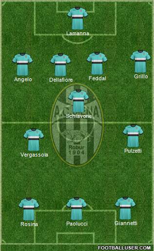 Siena Formation 2013