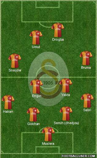 Galatasaray SK Formation 2013