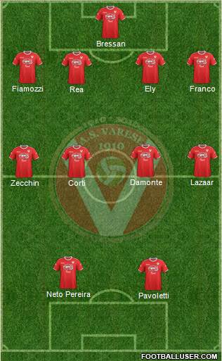 Varese Formation 2013