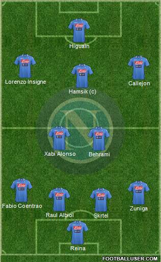 Napoli Formation 2013