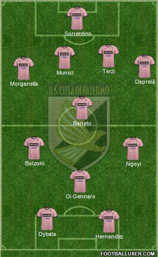 Città di Palermo Formation 2013