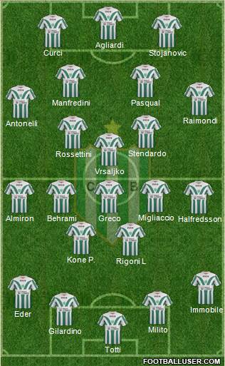 Banfield Formation 2013