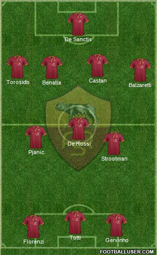 AS Roma Formation 2013