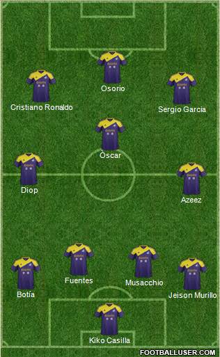 Swansea City Formation 2013