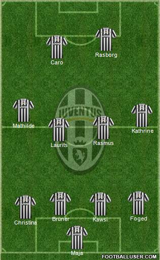 Juventus Formation 2013