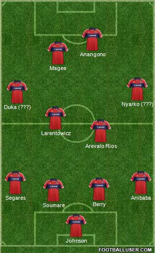 Chicago Fire Formation 2013