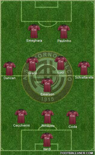 Livorno Formation 2013