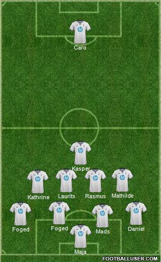 Tottenham Hotspur Formation 2013