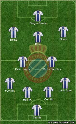 R.C.D. Espanyol de Barcelona S.A.D. Formation 2013