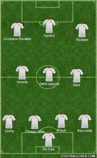 England Formation 2013