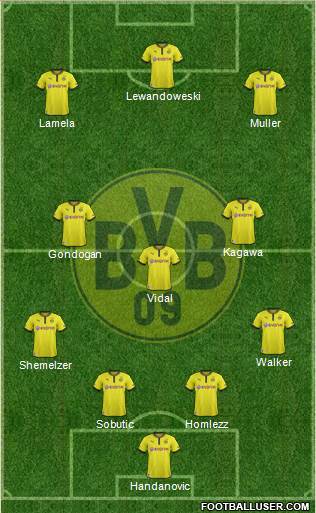 Borussia Dortmund Formation 2013