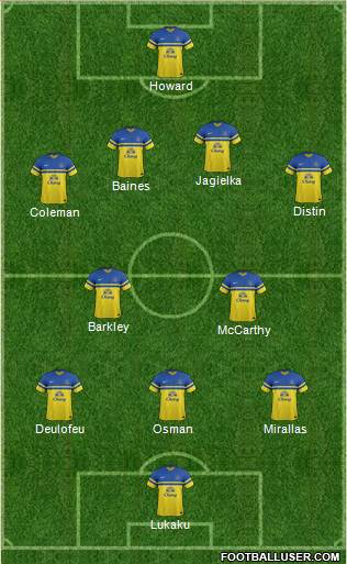 Everton Formation 2013