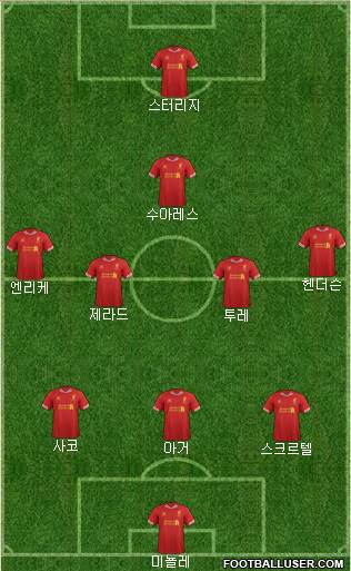 Liverpool Formation 2013