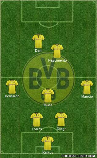 Borussia Dortmund Formation 2013