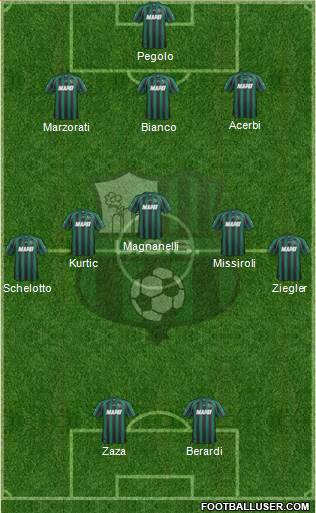 Sassuolo Formation 2013