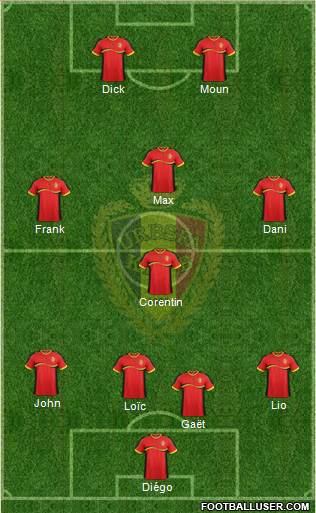 Belgium Formation 2013