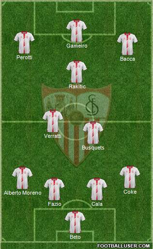 Sevilla F.C., S.A.D. Formation 2013