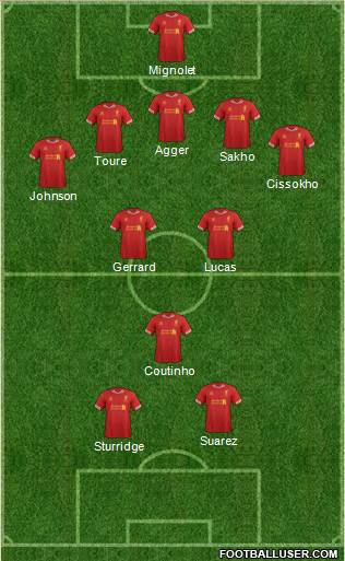 Liverpool Formation 2013
