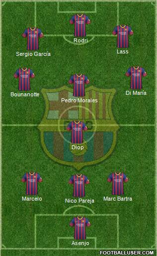 F.C. Barcelona Formation 2013