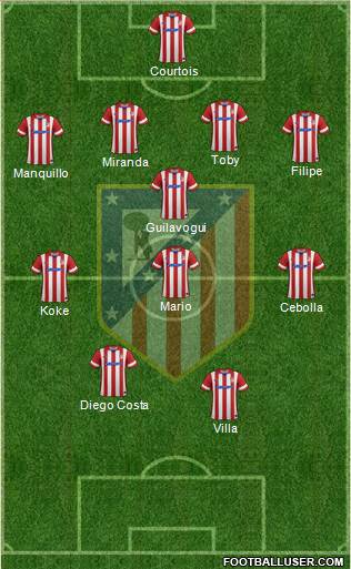 C. Atlético Madrid S.A.D. Formation 2013