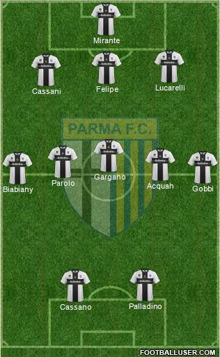 Parma Formation 2013