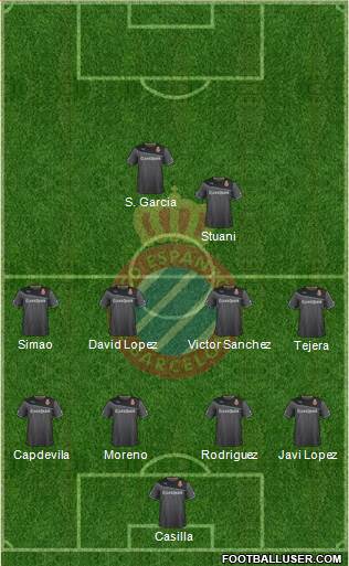 R.C.D. Espanyol de Barcelona S.A.D. Formation 2013