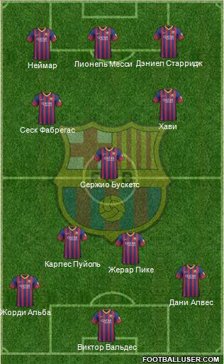 F.C. Barcelona Formation 2013