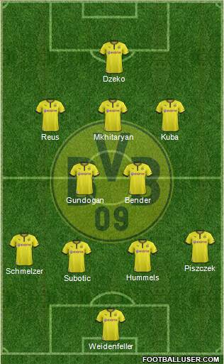 Borussia Dortmund Formation 2013
