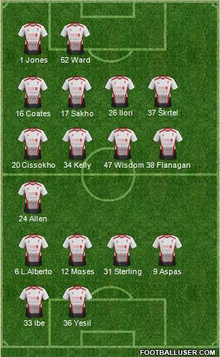 Liverpool Formation 2013