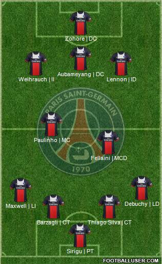 Paris Saint-Germain Formation 2013